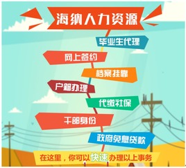 青岛海纳人力资源公司毕业生代理服务荣获业内好评，大学毕业生纷纷点赞
